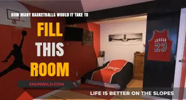 Basketballs to Fill This Room: An Uncommon Inquiry