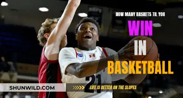Winning in Basketball: Baskets Required to Triumph