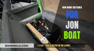 Choosing the Right Number of Batteries for Your Jon Boat