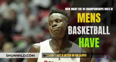 IU Men's Basketball: Big Ten Championship Victories