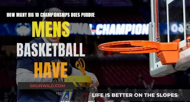 Purdue's Men's Basketball Big 10 Championship Legacy