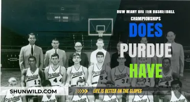 Purdue's Big Ten Basketball Championship Legacy