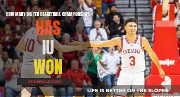 IU's Big Ten Basketball Championship Legacy