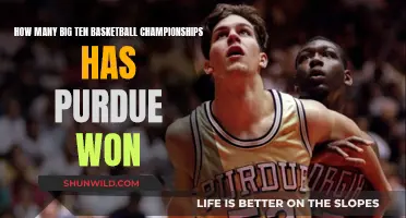 Purdue's Big Ten Basketball Championship Legacy