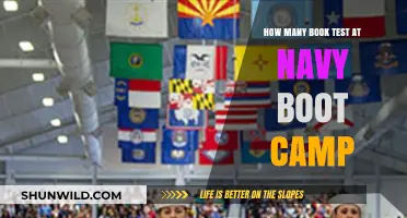 Navy Boot Camp Book Test: What to Expect and How to Prepare
