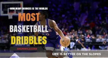 Unbelievable Dribbling Records: Breaking Down Basketball's Best