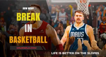 Understanding Basketball Breaks: How Many and Why?