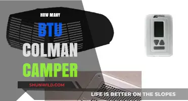 BTU Guide: Choosing the Right Coleman Camper AC for Your Needs