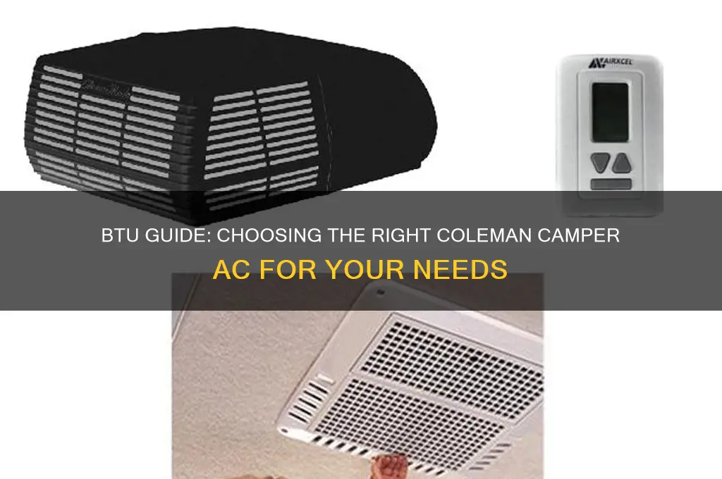 how many btu colman camper