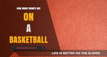 The Bumpy Truth About Basketballs