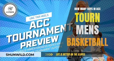 The ACC Tournament: A Showcase of Men's Basketball Excellence