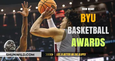 BYU Basketball's Award-Winning Legacy