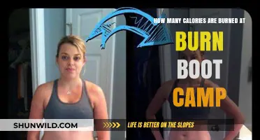 Calories Burned at Burn Boot Camp: Unlocking Your Fitness Potential