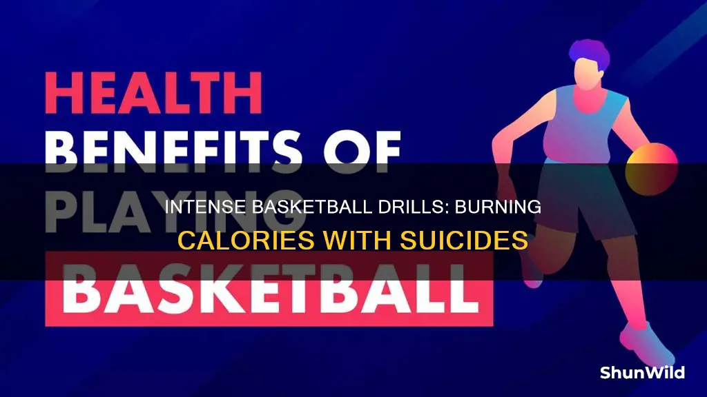 how many calories are burned running basketball suicides
