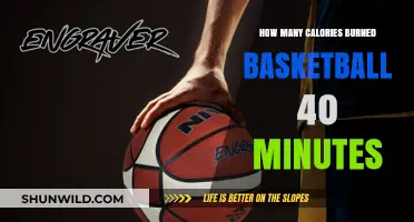 Burning Calories on the Basketball Court