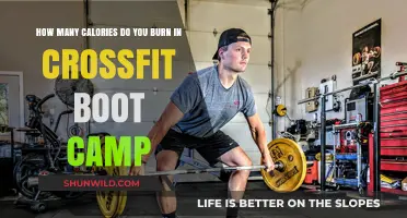 Calories Burned in CrossFit Boot Camp: Unlocking Your Fitness Potential
