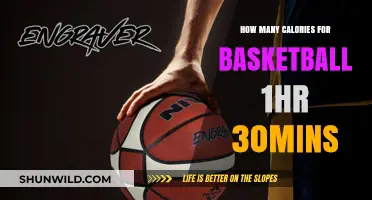Burning Calories: Basketball Workout Intensity
