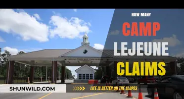Camp Lejeune Claims Surge: Tracking the Growing Number of Cases