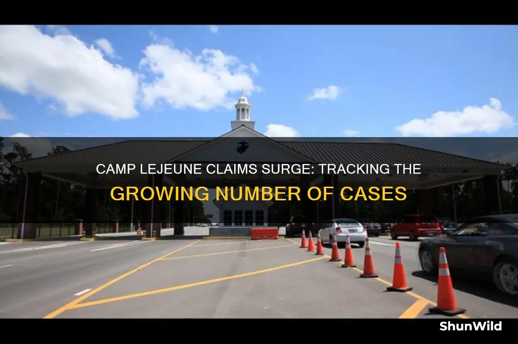 how many camp lejeune claims