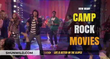 Exploring the Camp Rock Franchise: How Many Movies Were Made?