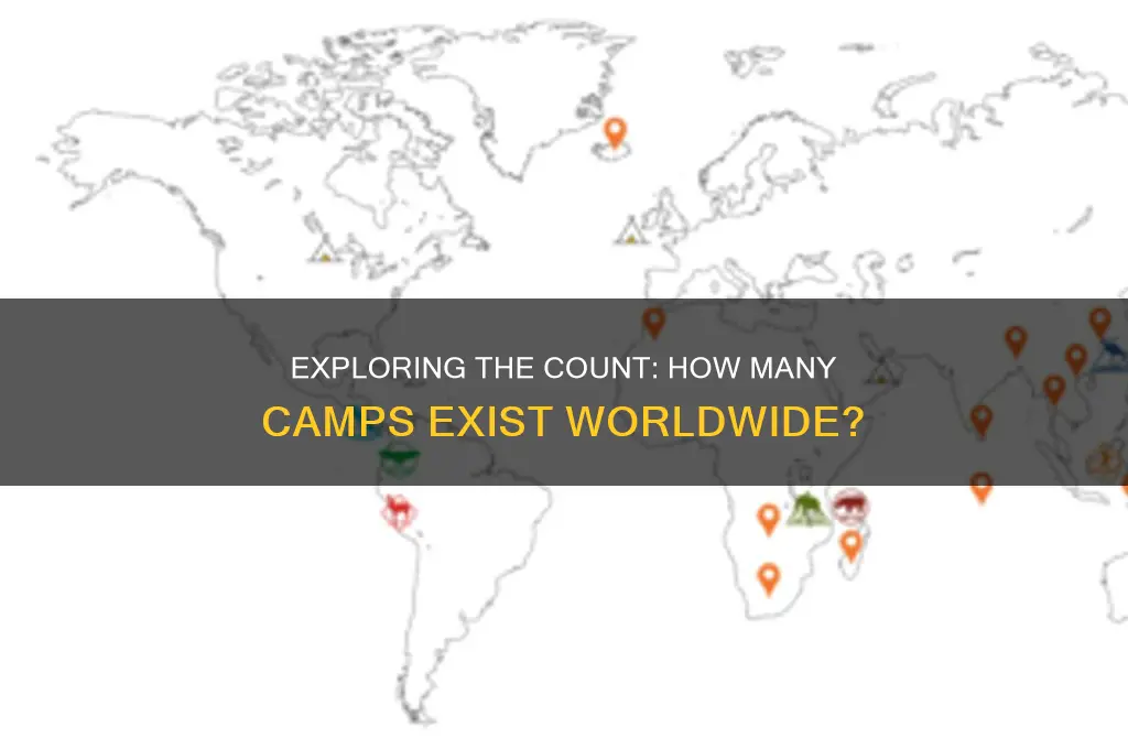 how many camps are there
