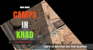 Exploring Khad: Unveiling the Number of Camps in the Region