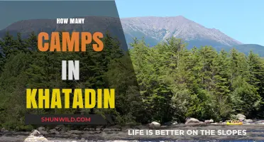 Exploring Katahdin: Unveiling the Number of Camps in the Park