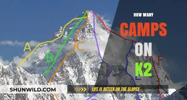Exploring K2's Climbing Camps: A Comprehensive Guide to Each Base