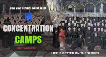 Catholic Martyrs: The Devastating Toll of Concentration Camps