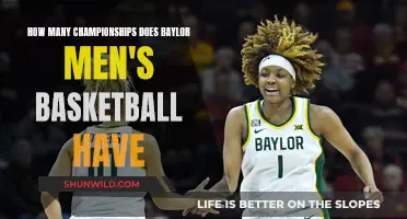 Baylor Men's Basketball: Championship Legacy and Future Prospects