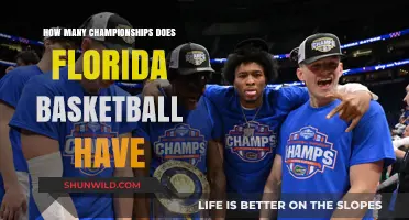Florida Basketball's Championship Legacy