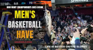 UConn Men's Basketball: Championship Dynasty Unveiled