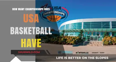 US Basketball Championship Legacy: A Dominant Force