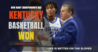 Wildcats' Championship Legacy: Celebrating Kentucky's Basketball Dynasty