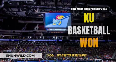 The Championship Legacy of KU Basketball