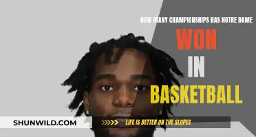 Basketball Championships: Notre Dame's Legacy and Achievements