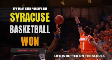 Syracuse Basketball: Championship Legacy and History