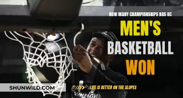 UC Men's Basketball: Championship Dynasty Revealed
