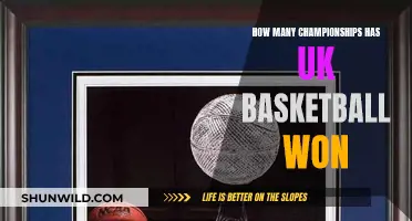 UK Basketball's Championship Legacy: A Comprehensive Overview