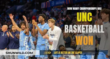 UNC Basketball: Championship Dynasty and Legacy