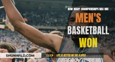 UNC Men's Basketball: Championship Dynasty Explored