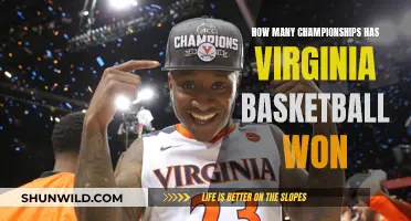 Virginia Basketball: Championship Legacy and History