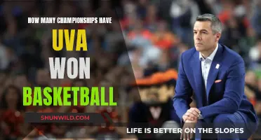 UVA's Basketball Championship Legacy: A Comprehensive Overview