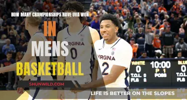 UVA's Championship Legacy in Men's Basketball
