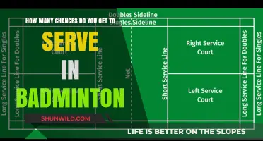 Serving Opportunities: How Many Chances in Badminton?