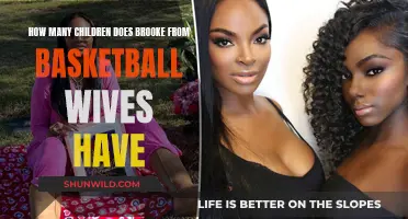 Brooke's Motherhood: Basketball Wives and Her Children