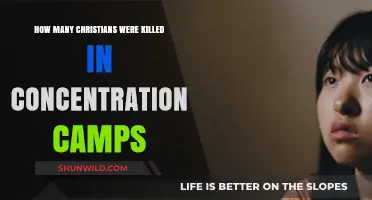Christians in Concentration Camps: Uncovering the Devastating Death Toll