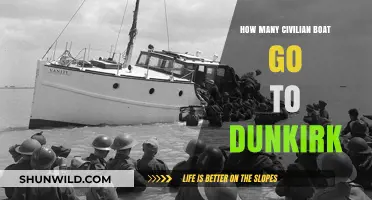 The Dunkirk Evacuation: A Civilian Boat Mystery