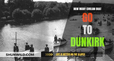 Dunkirk Evacuation: Civilian Boats' Vital Contribution