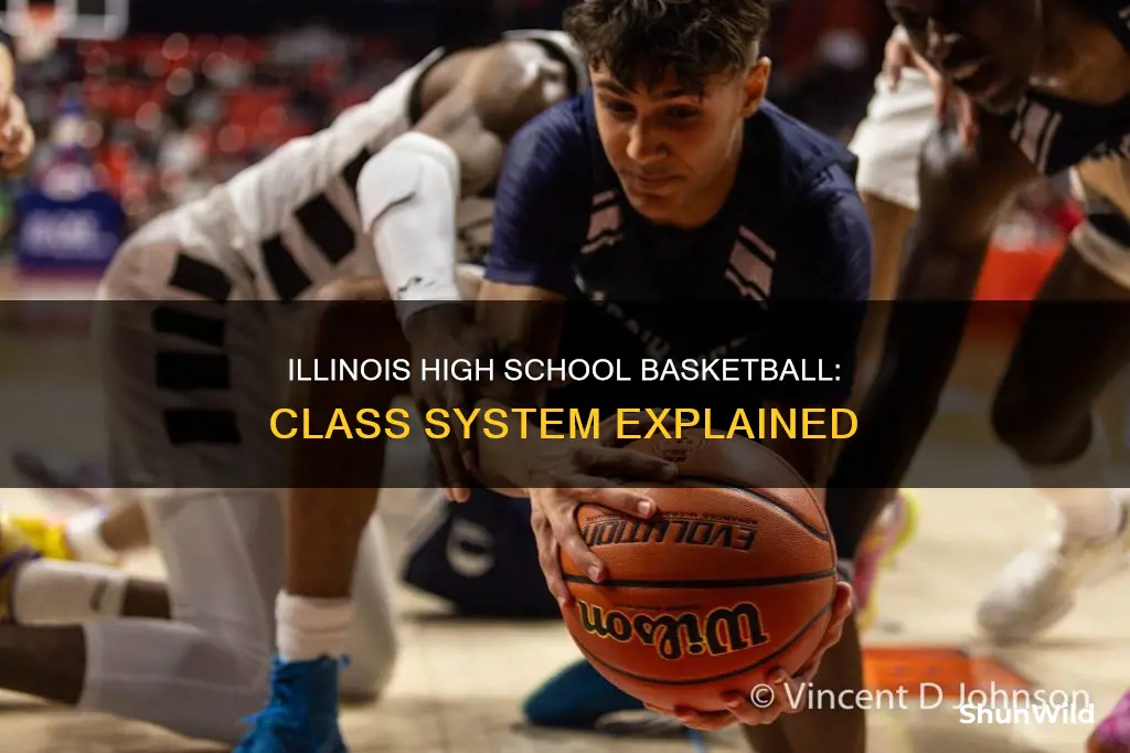 how many classes are in illinois high school basketball